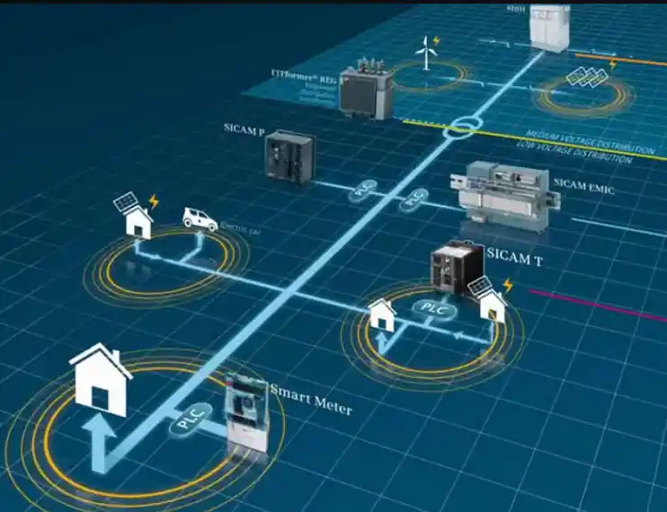 Ring main unit integrated in solar farm distribution network